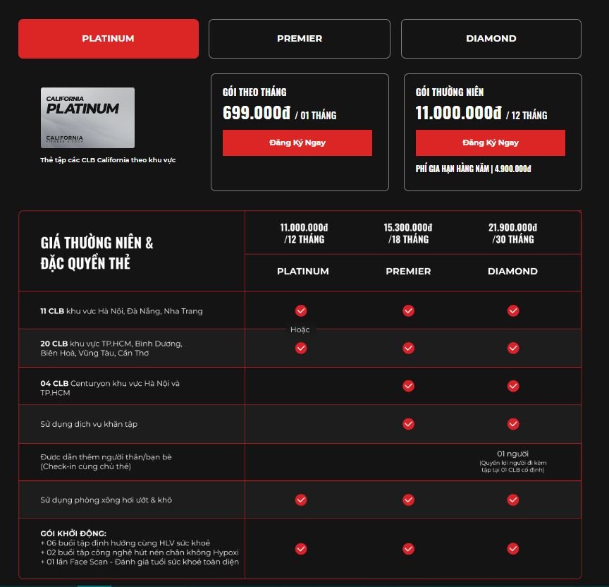 bảng giá California Fitness & Yoga Centers