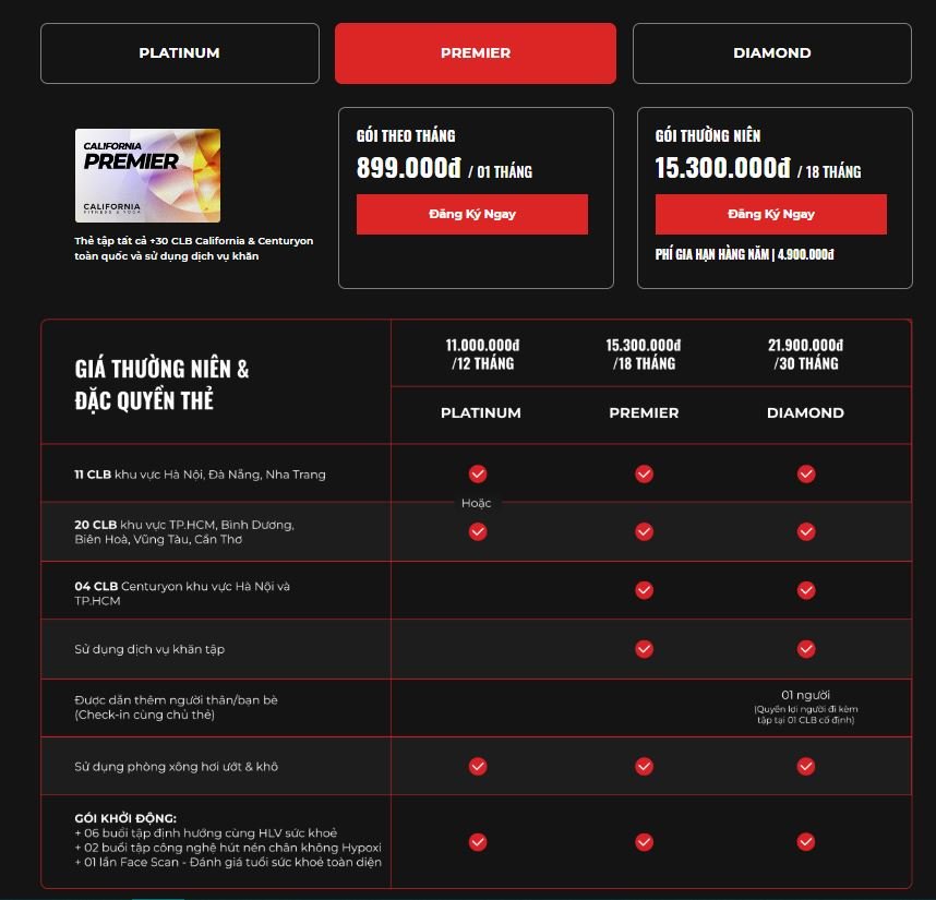 bảng giá California Fitness & Yoga Centers