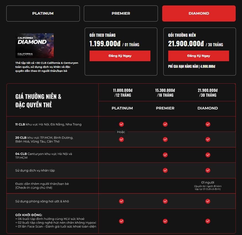 bảng giá California Fitness & Yoga Centers