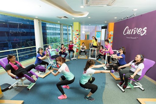 Curves Thành Thái - gym